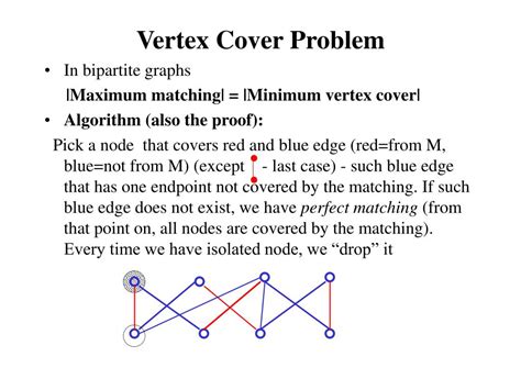 bipartite graph vertex cover.